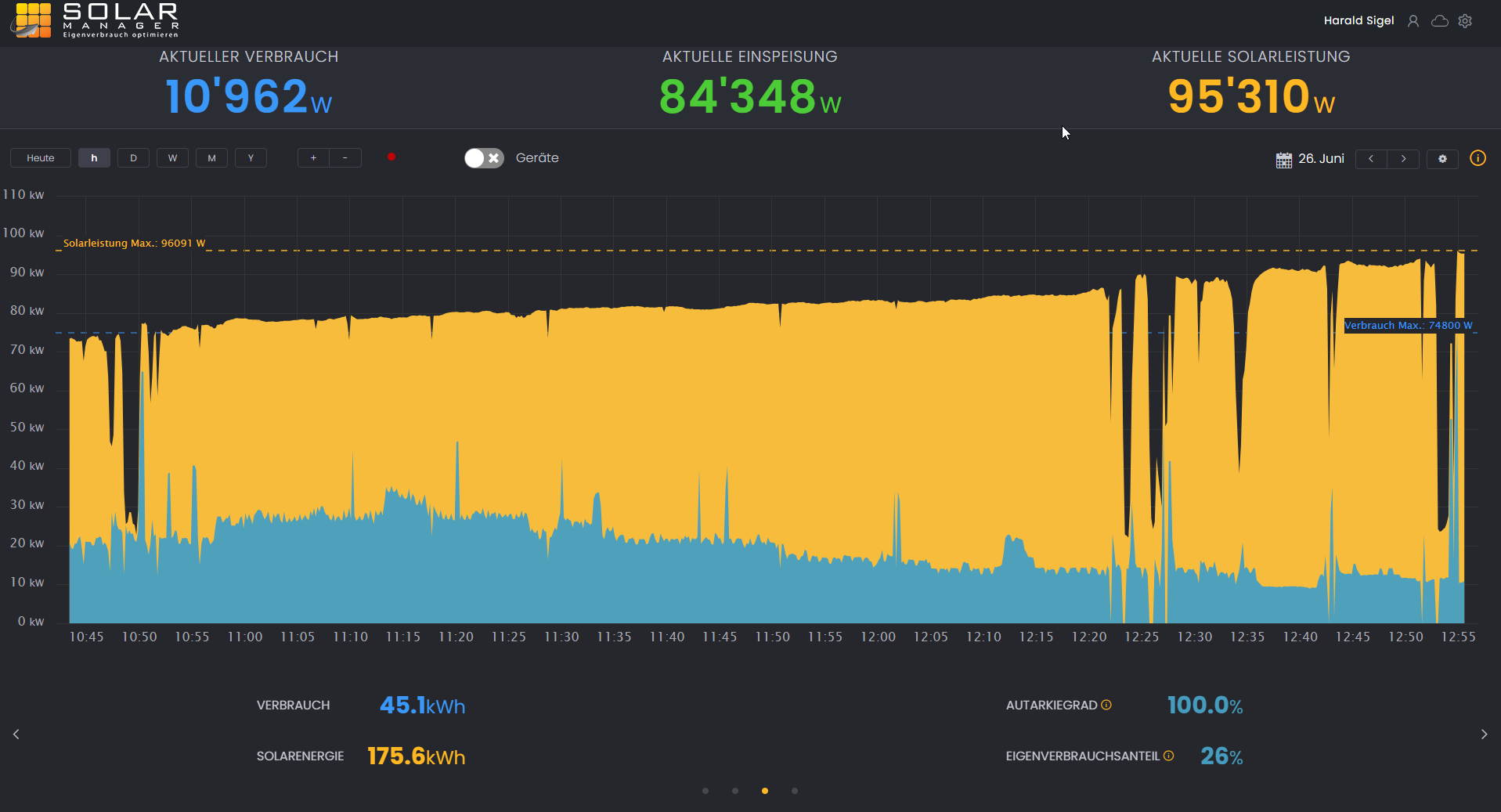 2023 06 26 12 55 42 Window